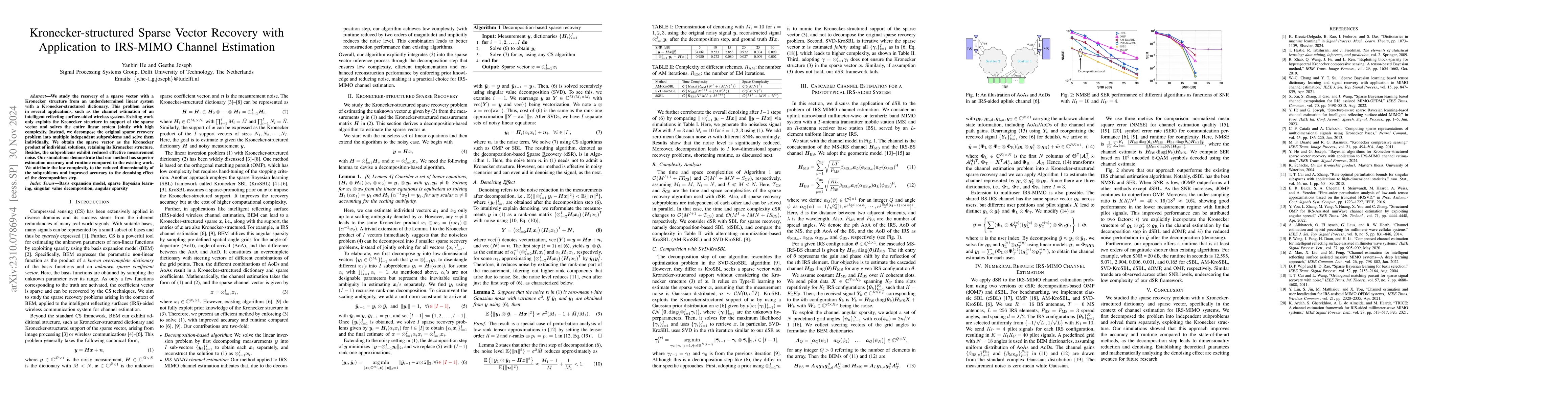 Thumbnail for Kronecker-structured Sparse Vector Recovery with Application to IRS-MIMO
  Channel Estimation
