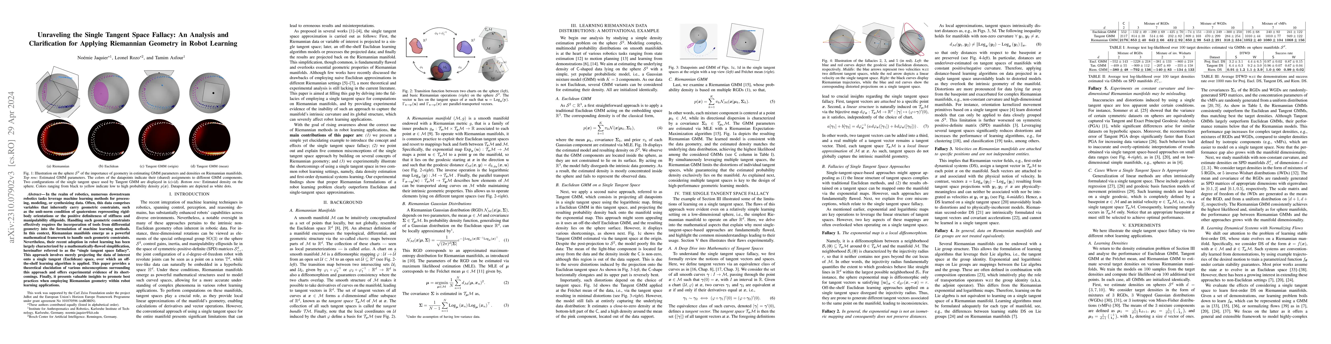 Thumbnail for Unraveling the Single Tangent Space Fallacy: An Analysis and
  Clarification for Applying Riemannian Geometry in Robot Learning