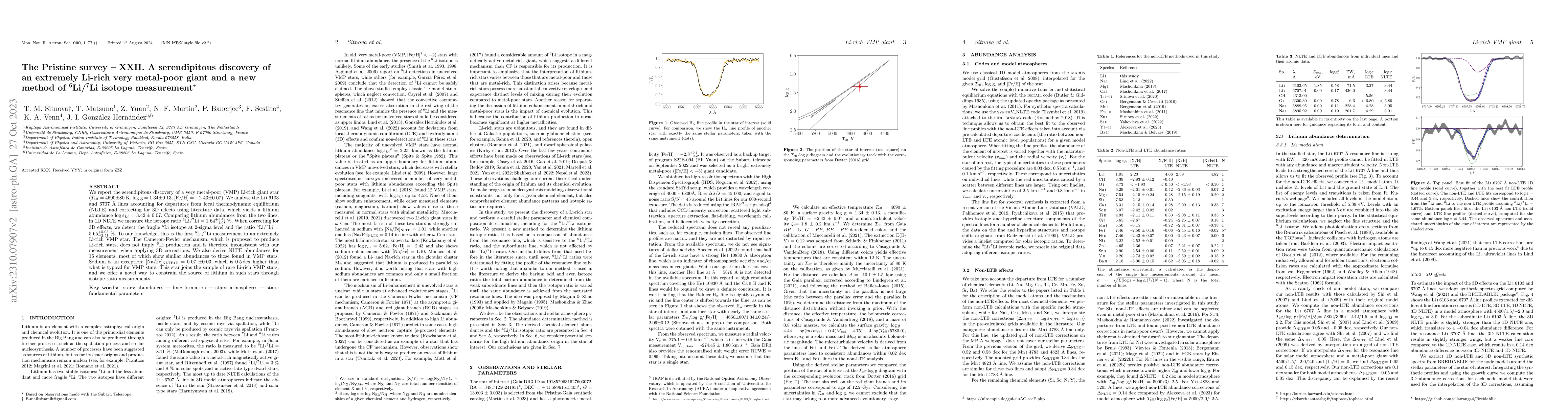 Thumbnail for The Pristine survey -- XXII. A serendipitous discovery of an extremely
  Li-rich very metal-poor giant and a new method of $^6$Li/$^7$Li isotope
  measurement