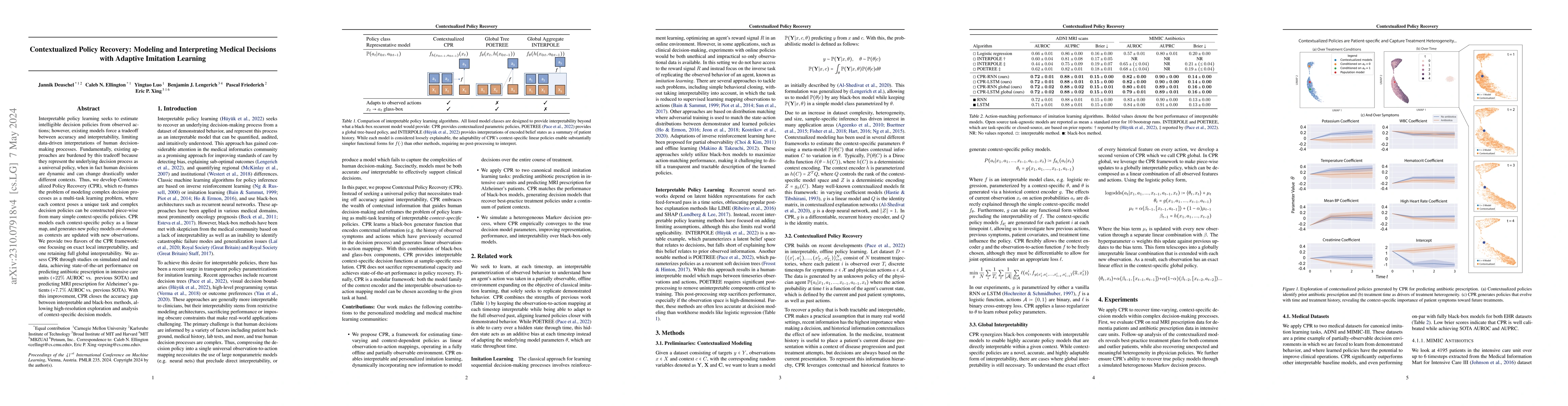 Thumbnail for Contextualized Policy Recovery: Modeling and Interpreting Medical
  Decisions with Adaptive Imitation Learning