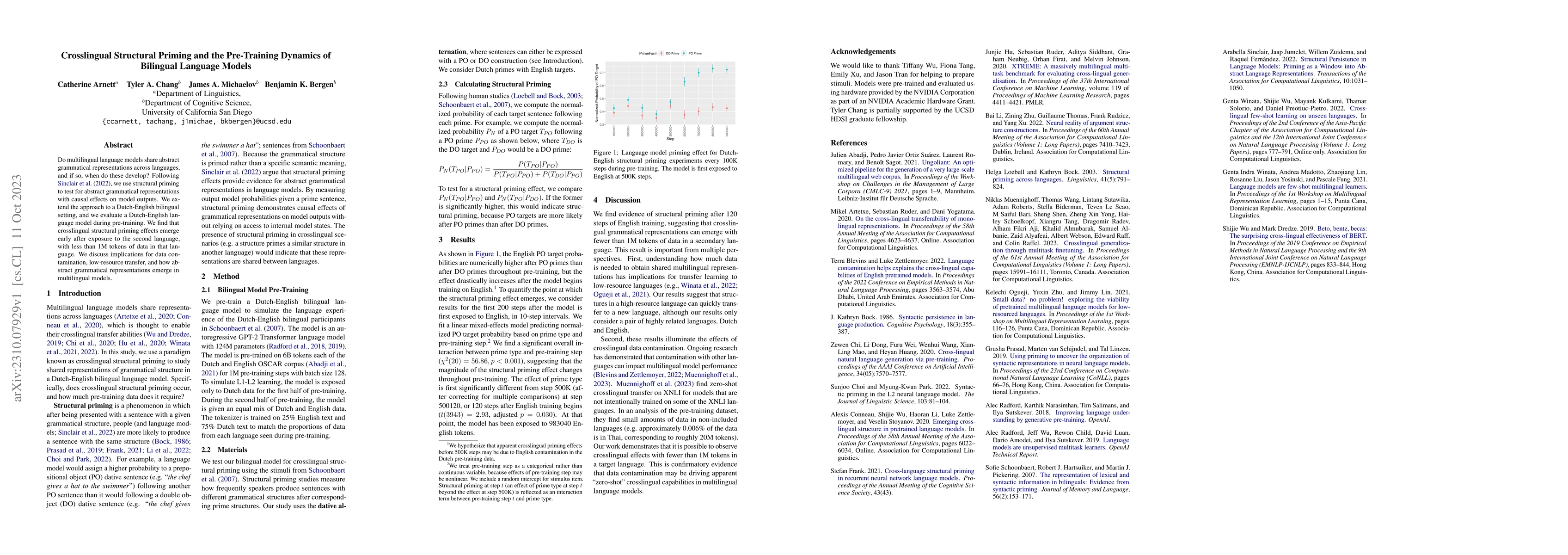 Thumbnail for Crosslingual Structural Priming and the Pre-Training Dynamics of
  Bilingual Language Models