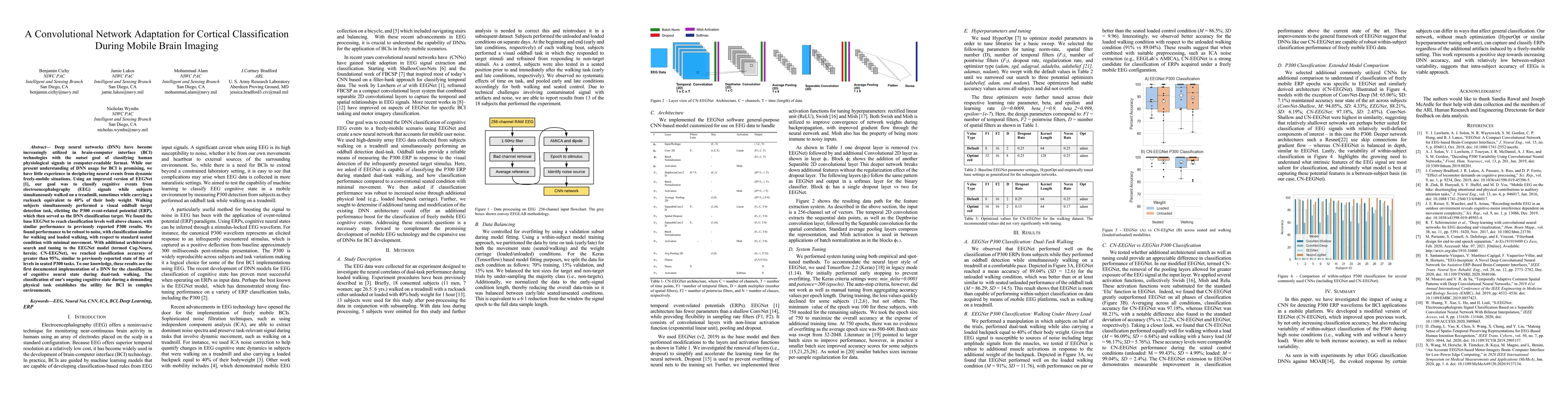 Thumbnail for A Convolutional Network Adaptation for Cortical Classification During
  Mobile Brain Imaging
