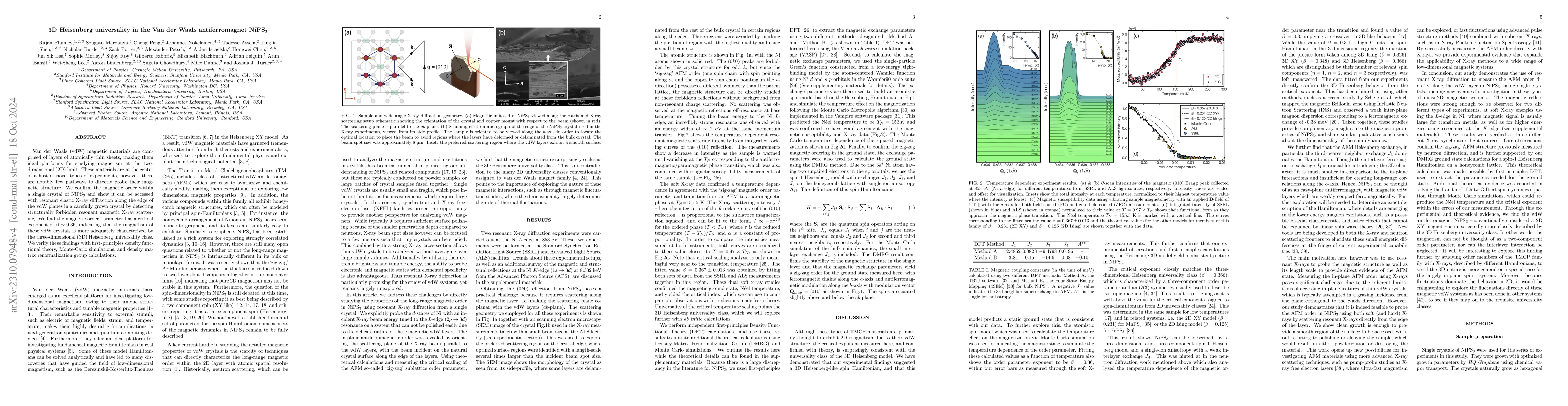 Thumbnail for 3D Heisenberg universality in the Van der Waals antiferromagnet NiPS$_3$