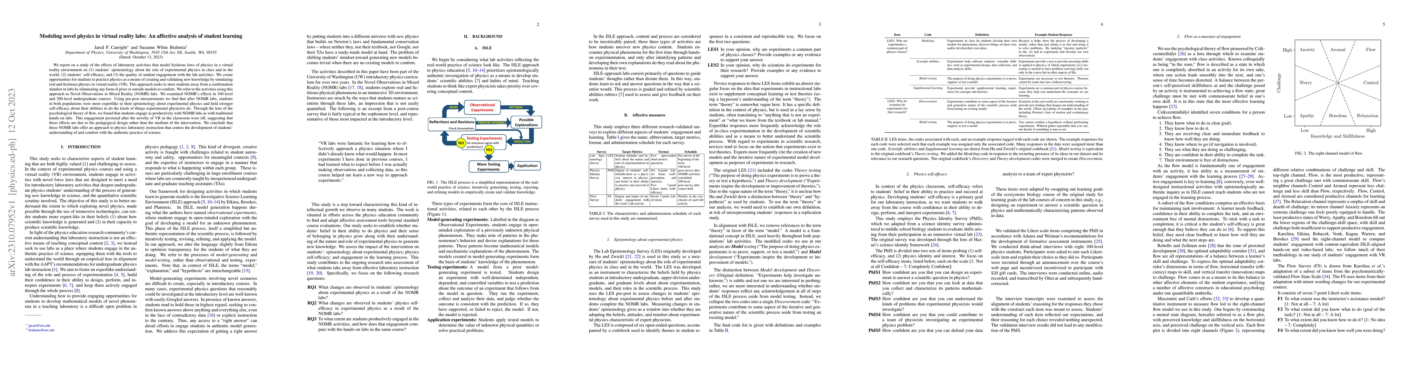 Thumbnail for Modeling novel physics in virtual reality labs: An affective analysis of
  student learning