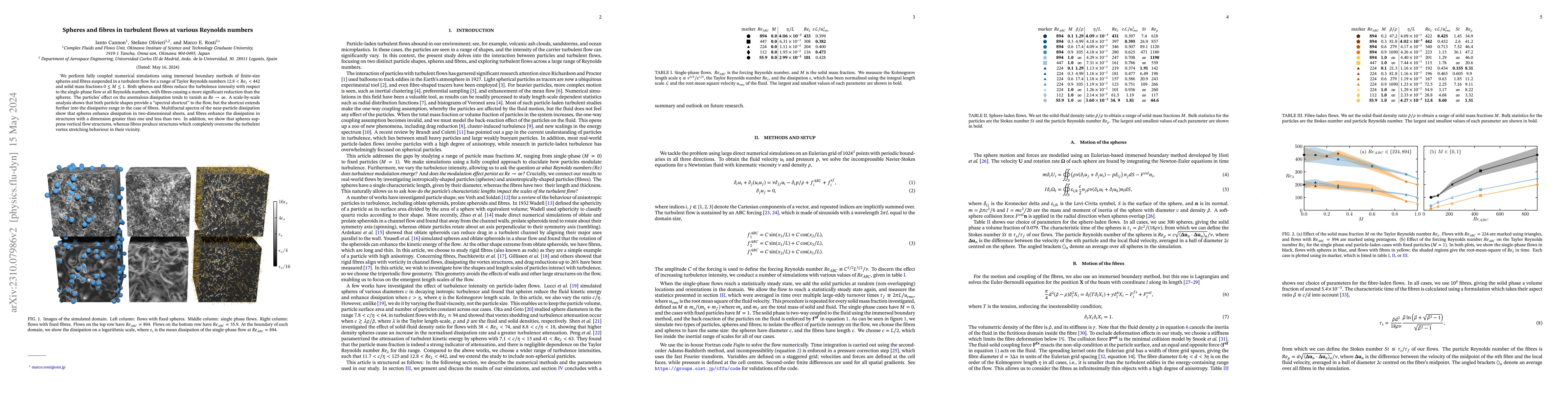 Thumbnail for Spheres and fibres in turbulent flows at various Reynolds numbers