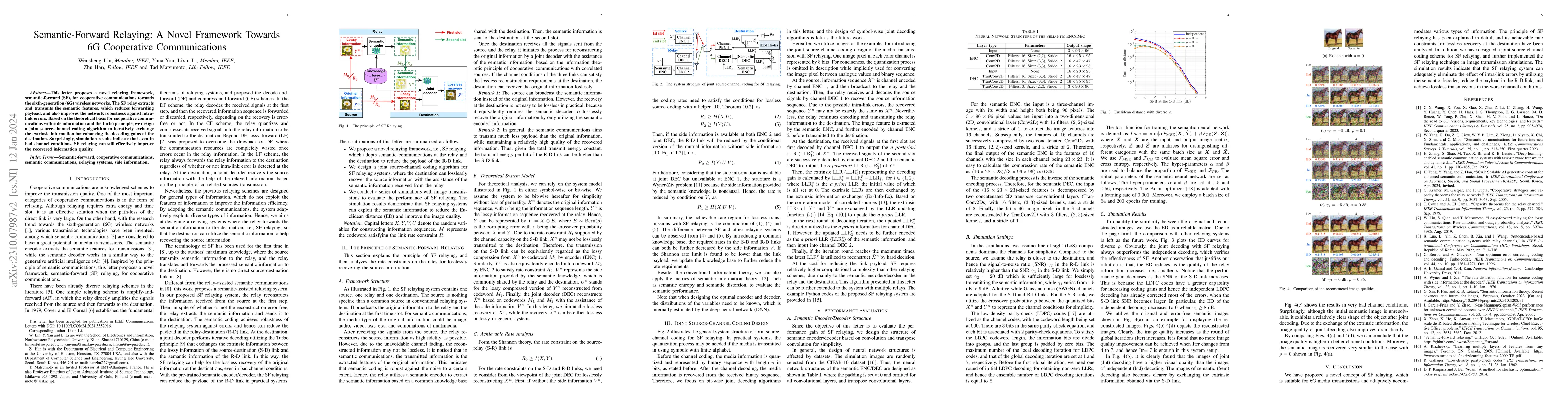 Thumbnail for Semantic-Forward Relaying: A Novel Framework Towards 6G Cooperative
  Communications