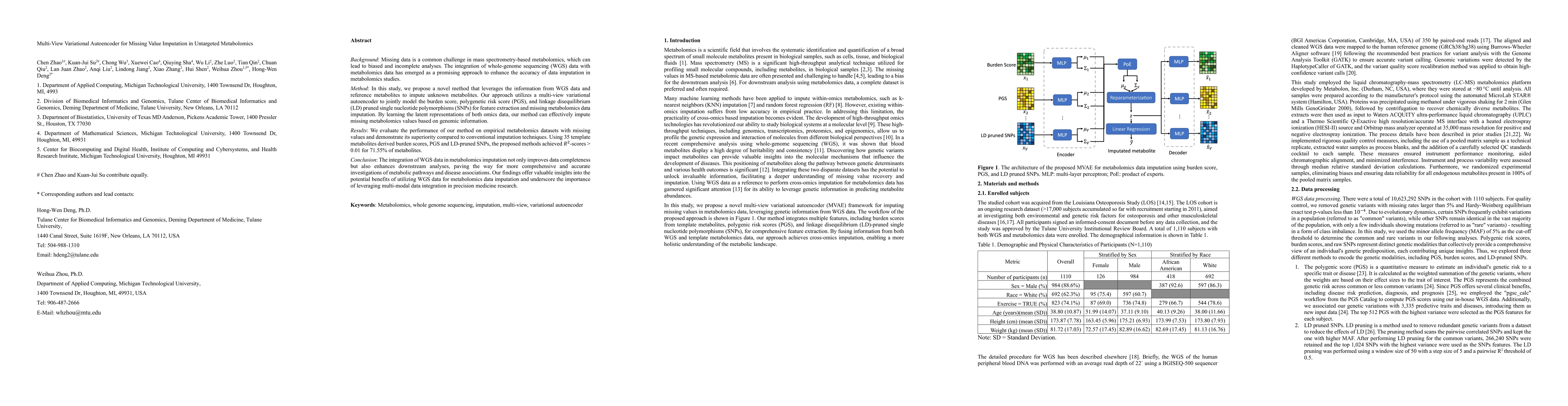Thumbnail for Multi-View Variational Autoencoder for Missing Value Imputation in
  Untargeted Metabolomics