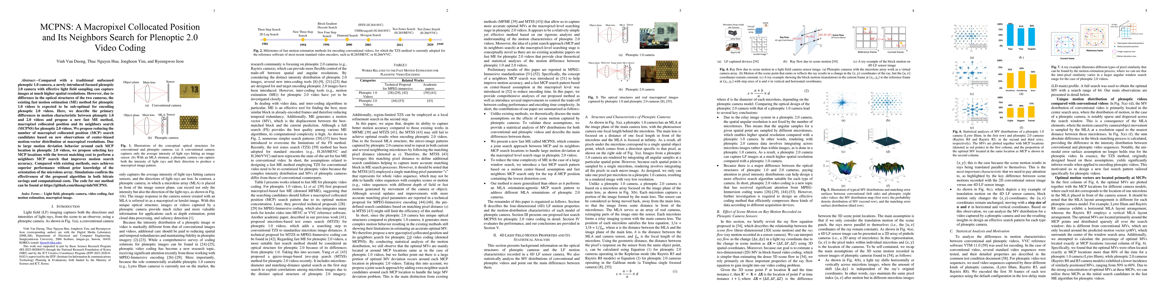 Thumbnail for MCPNS: A Macropixel Collocated Position and Its Neighbors Search for
  Plenoptic 2.0 Video Coding