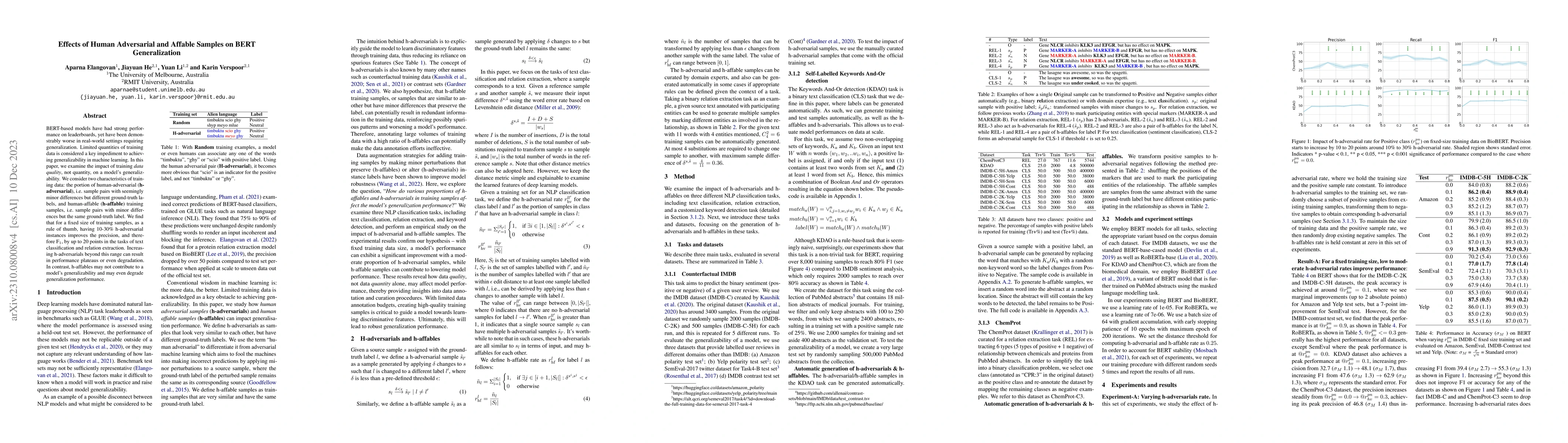 Thumbnail for Effects of Human Adversarial and Affable Samples on BERT Generalization