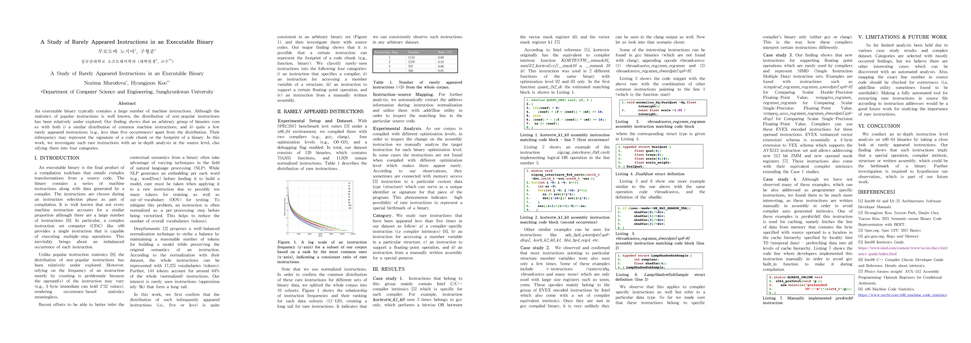 Thumbnail for A Study of Rarely Appeared Instructions in an Executable Binary