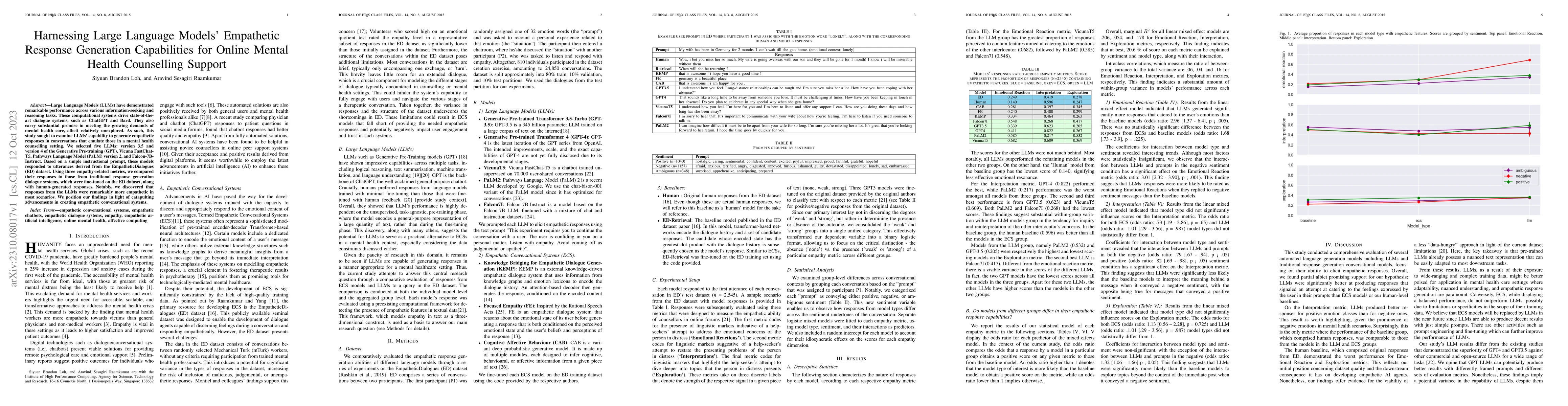 Thumbnail for Harnessing Large Language Models' Empathetic Response Generation
  Capabilities for Online Mental Health Counselling Support