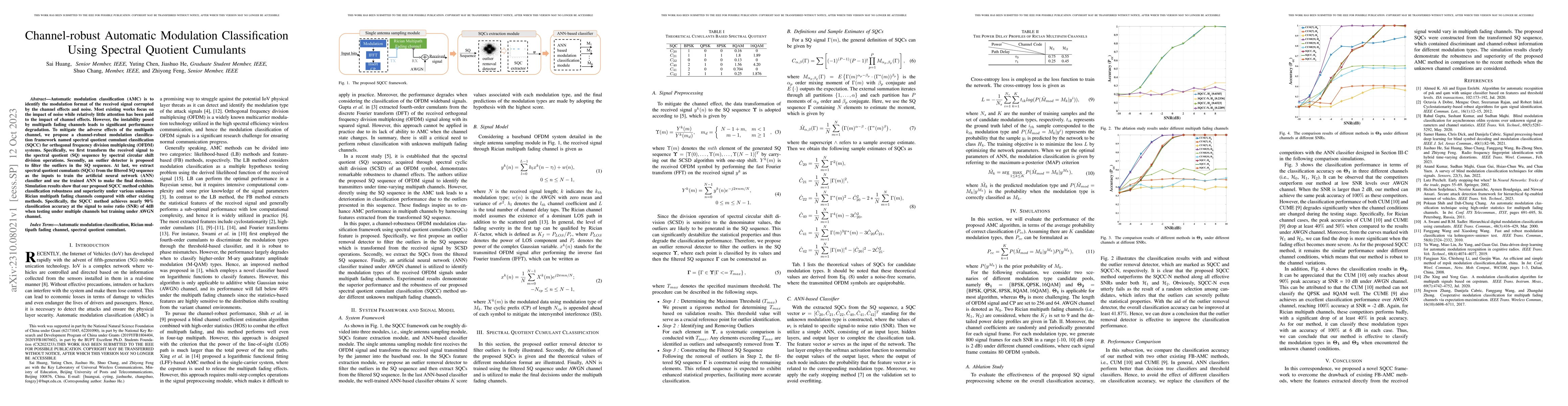 Thumbnail for Channel-robust Automatic Modulation Classification Using Spectral
  Quotient Cumulants