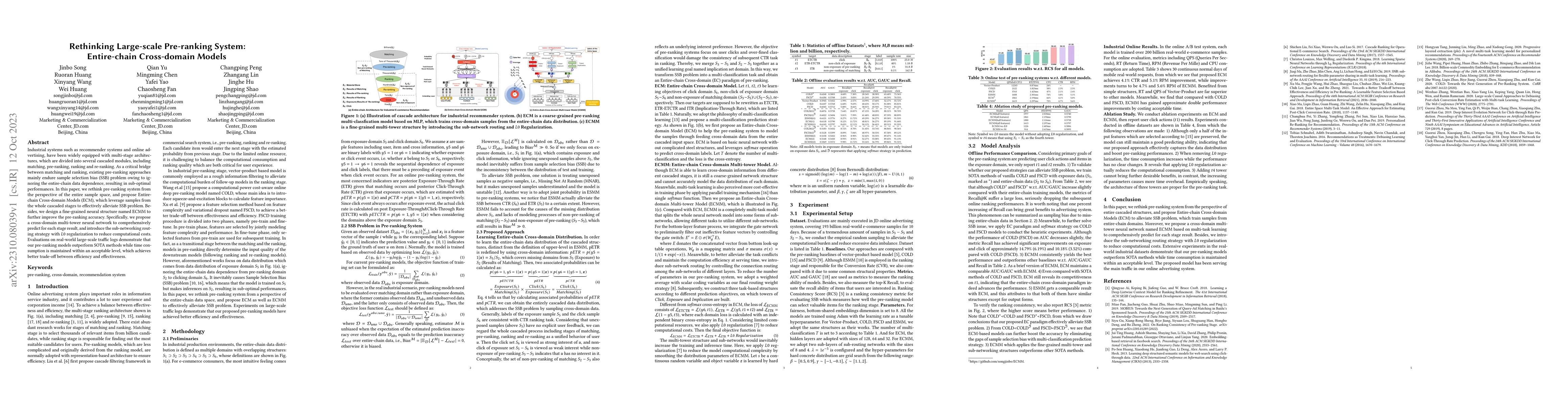 Thumbnail for Rethinking Large-scale Pre-ranking System: Entire-chain Cross-domain
  Models