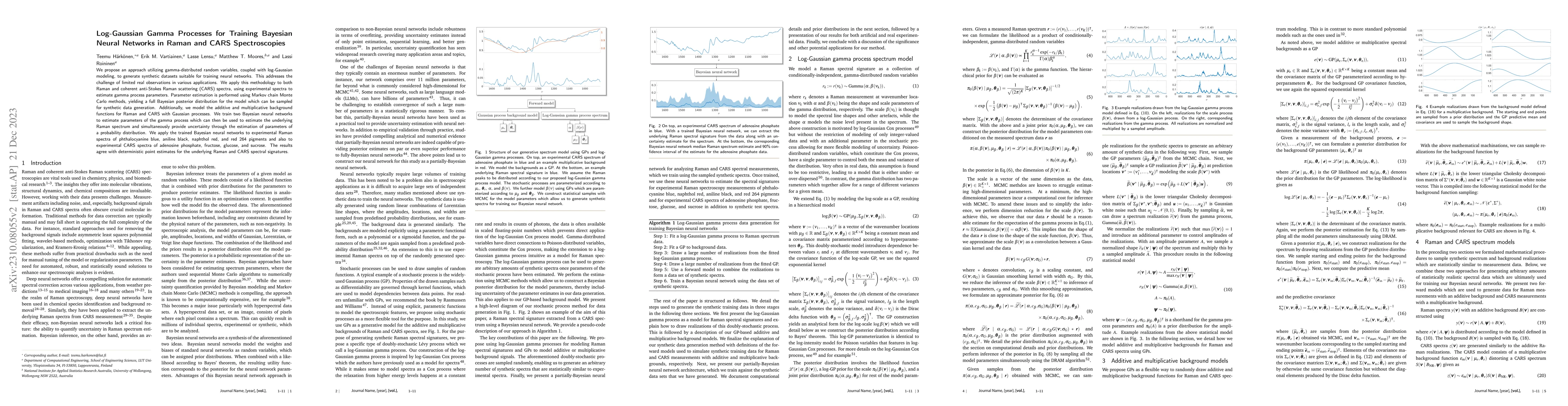 Thumbnail for Log-Gaussian Gamma Processes for Training Bayesian Neural Networks in
  Raman and CARS Spectroscopies