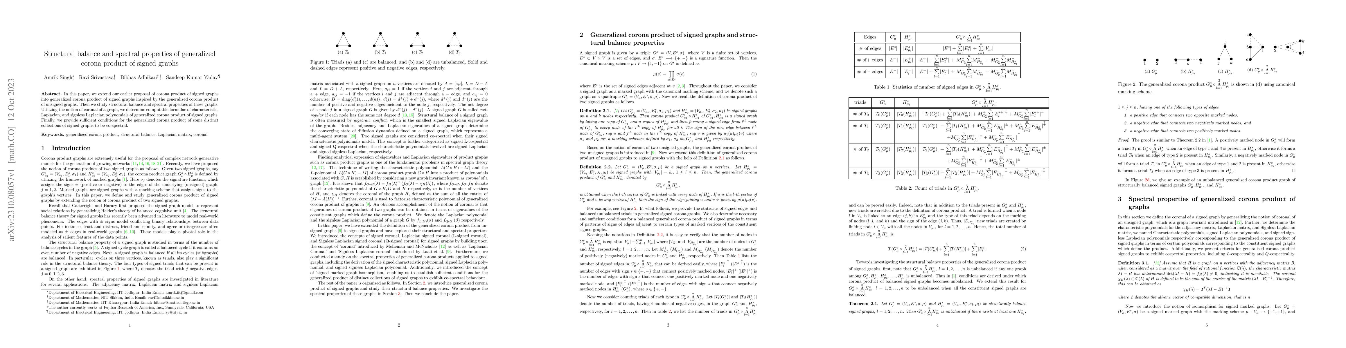 Thumbnail for Structural balance and spectral properties of generalized corona product
  of signed graphs