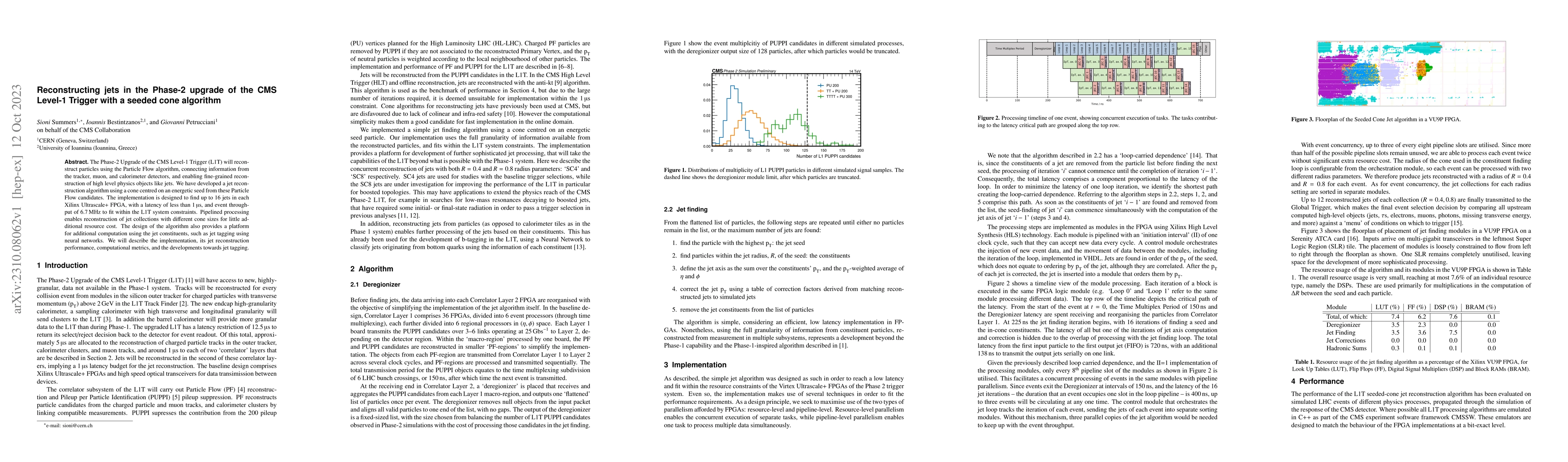 Thumbnail for Reconstructing jets in the Phase-2 upgrade of the CMS Level-1 Trigger
  with a seeded cone algorithm