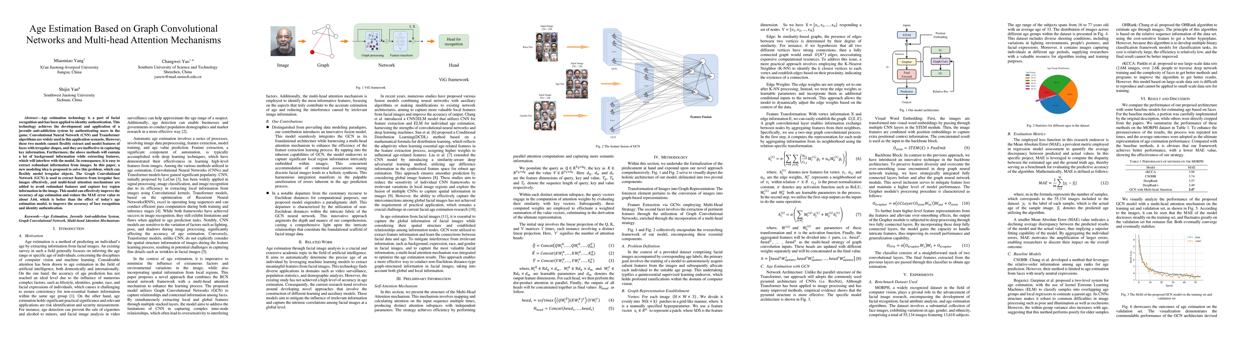 Thumbnail for Age Estimation Based on Graph Convolutional Networks and Multi-head
  Attention Mechanisms