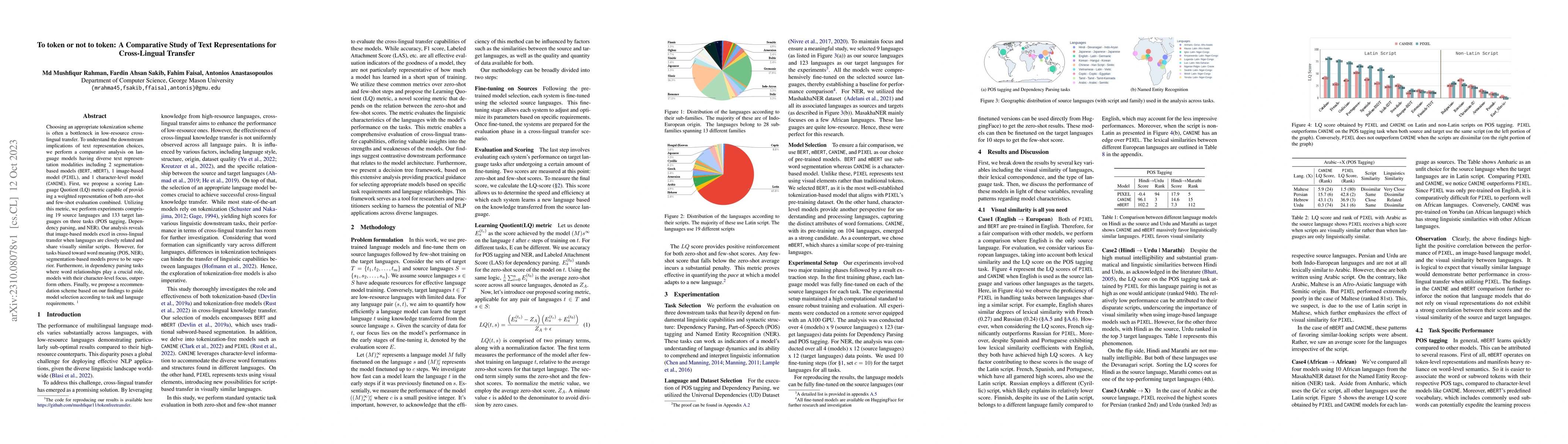 Thumbnail for To token or not to token: A Comparative Study of Text Representations
  for Cross-Lingual Transfer