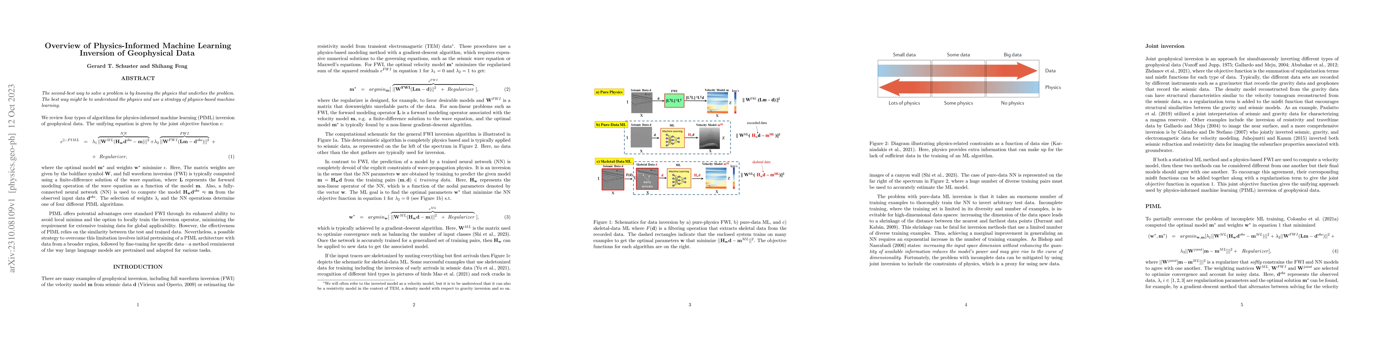 Thumbnail for Overview of Physics-Informed Machine Learning Inversion of Geophysical
  Data