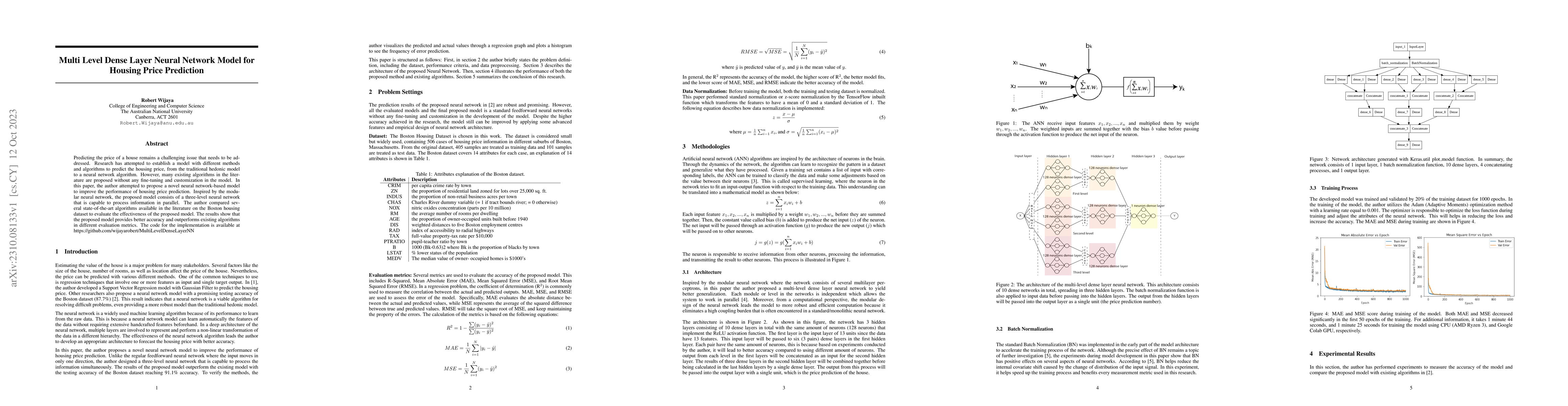Thumbnail for Multi Level Dense Layer Neural Network Model for Housing Price
  Prediction