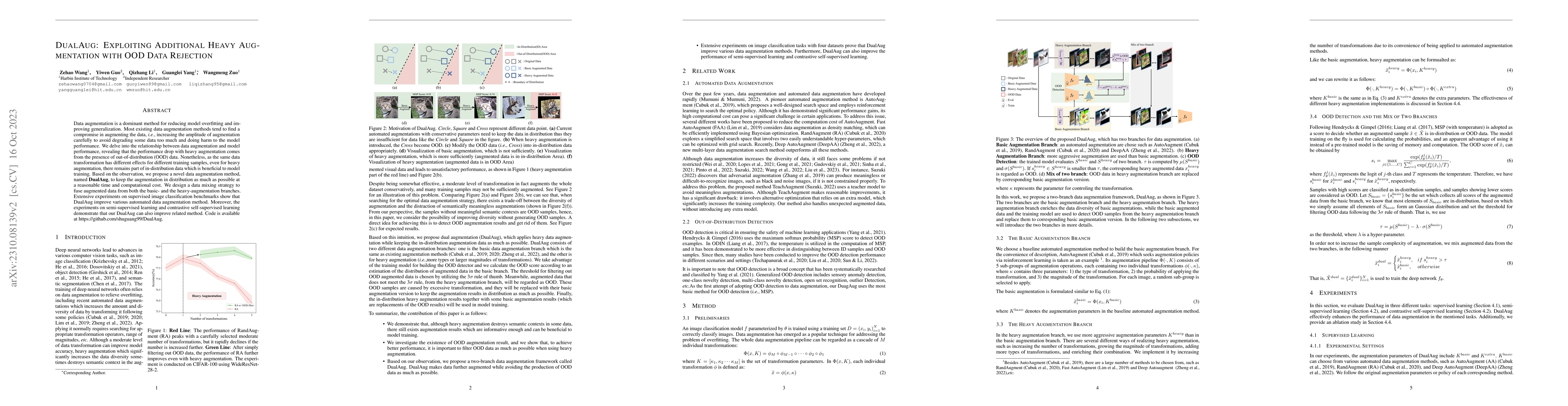 Thumbnail for DualAug: Exploiting Additional Heavy Augmentation with OOD Data
  Rejection