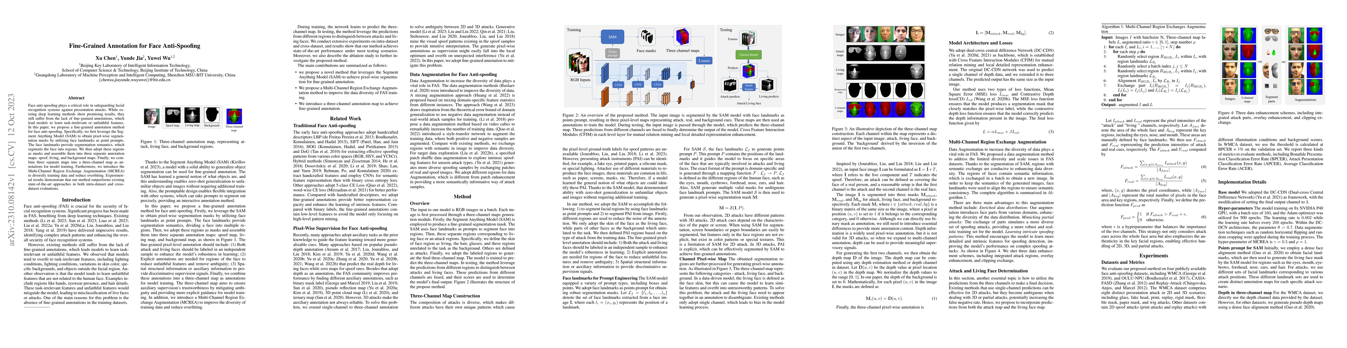 Thumbnail for Fine-Grained Annotation for Face Anti-Spoofing