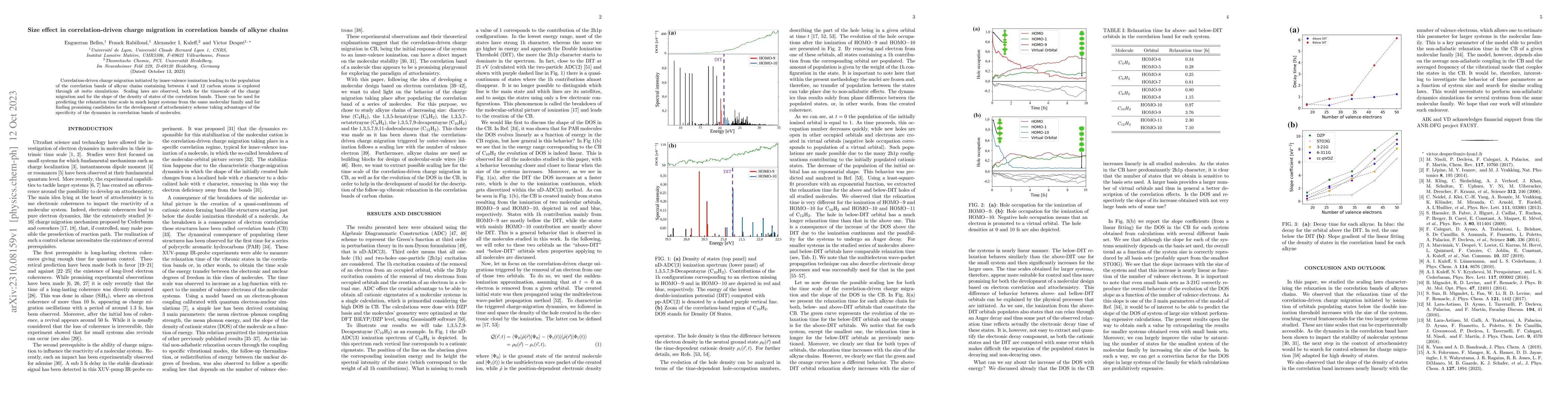 Thumbnail for Size effect in correlation-driven charge migration in correlation bands
  of alkyne chains
