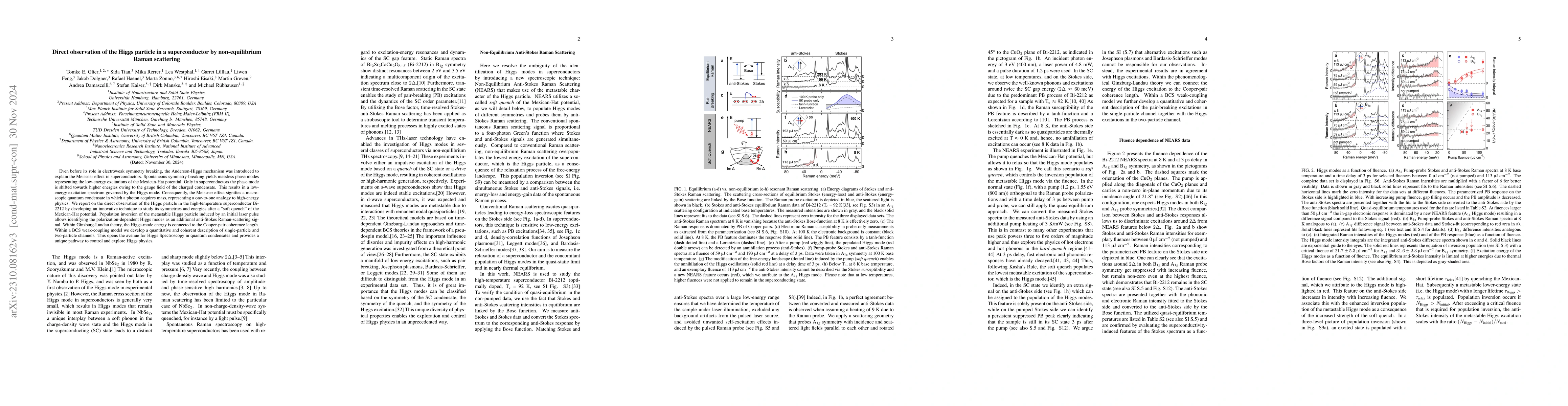 Thumbnail for Superconducting Higgs particle observed by non-equilibrium Raman
  scattering