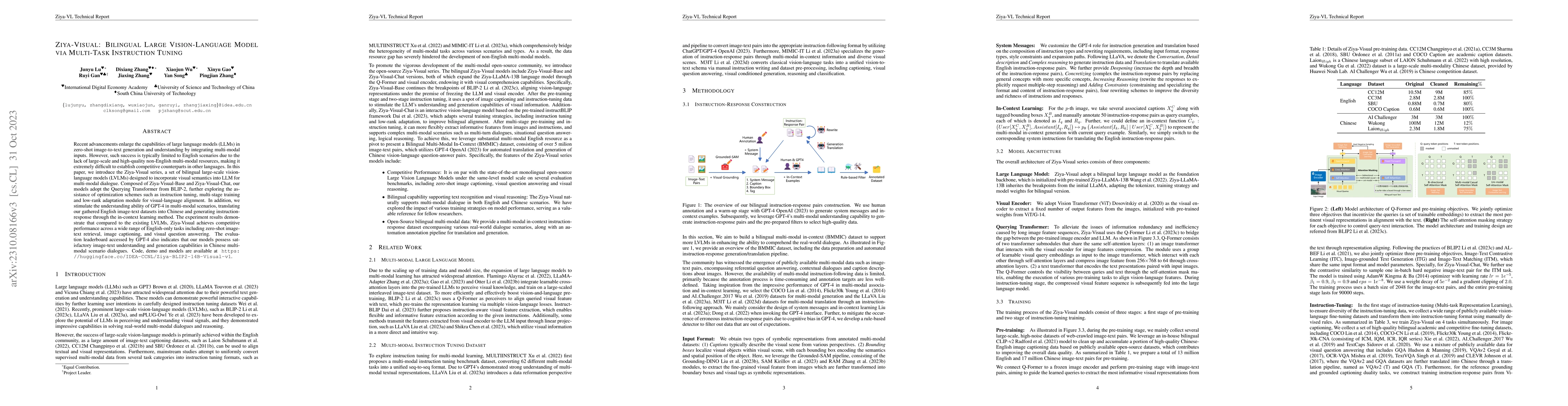 Thumbnail for Ziya-Visual: Bilingual Large Vision-Language Model via Multi-Task
  Instruction Tuning
