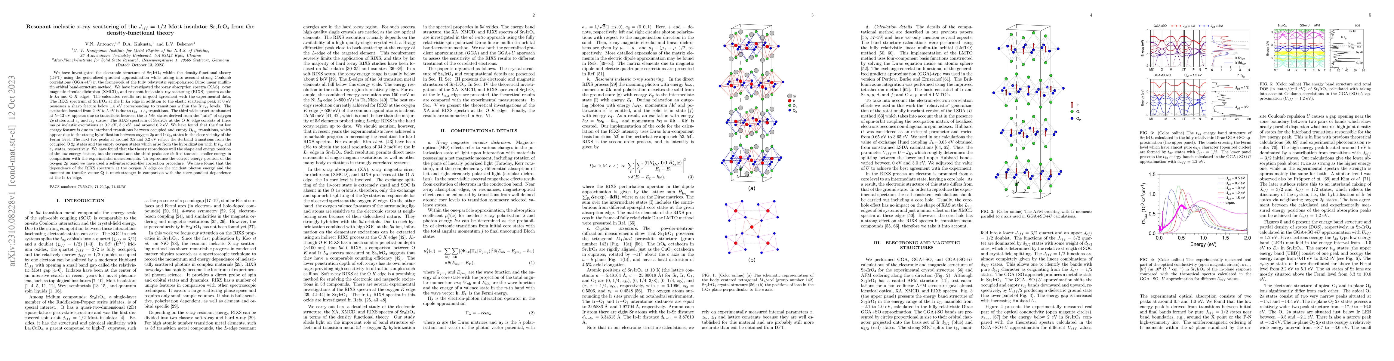Thumbnail for Resonant inelastic x-ray scattering of the Jeff = 1/2 Mott insulator
  Sr2IrO4 from the density-functional theory