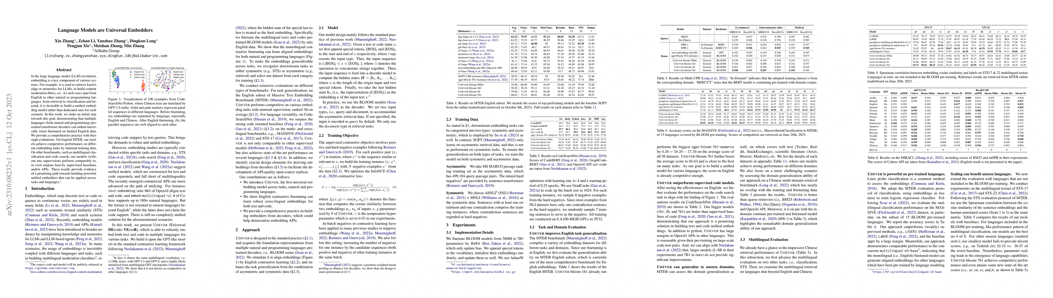 Thumbnail for Language Models are Universal Embedders