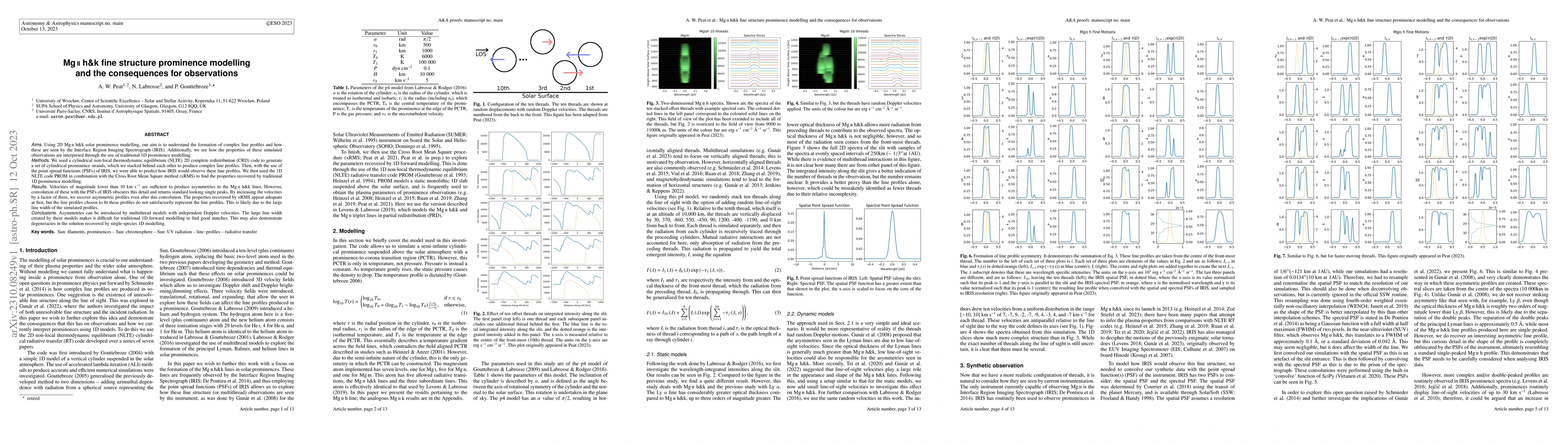 Thumbnail for Mgii h&k fine structure prominence modelling and the consequences for
  observations