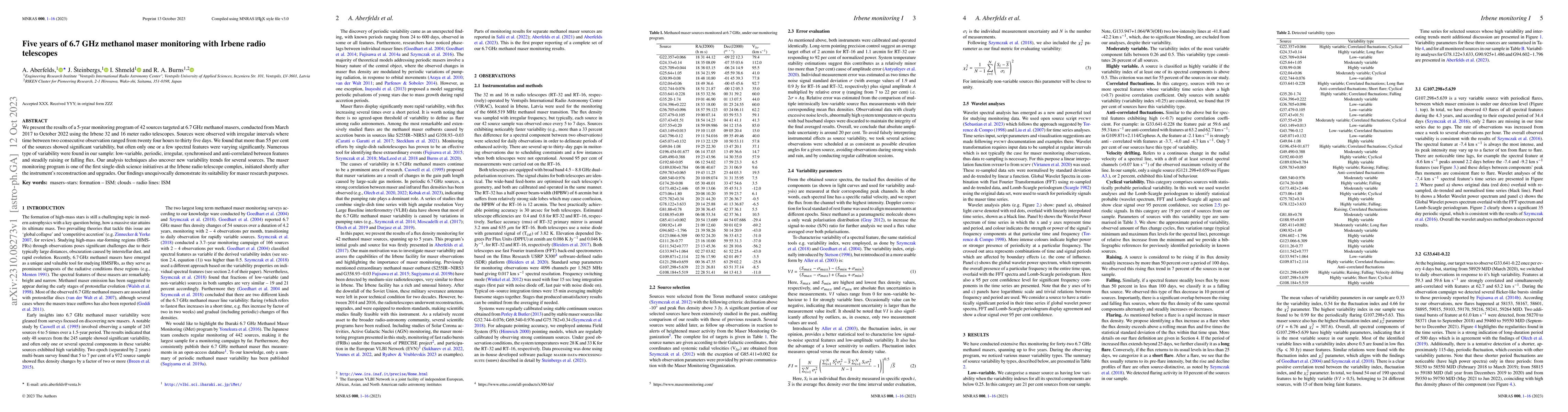 Thumbnail for Five years of 6.7 GHz methanol maser monitoring with Irbene radio
  telescopes