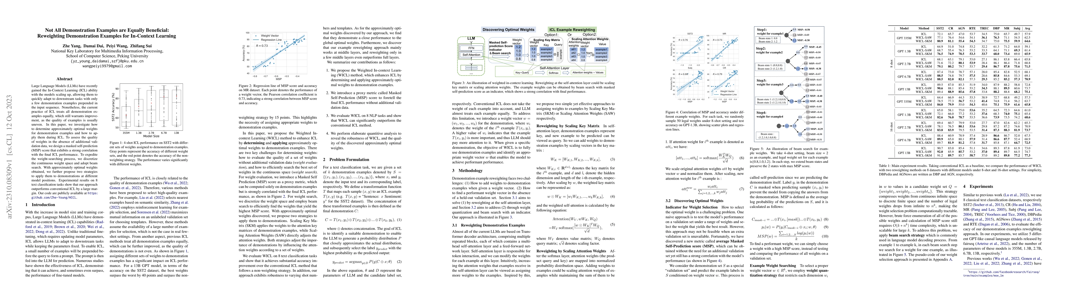 Thumbnail for Not All Demonstration Examples are Equally Beneficial: Reweighting
  Demonstration Examples for In-Context Learning