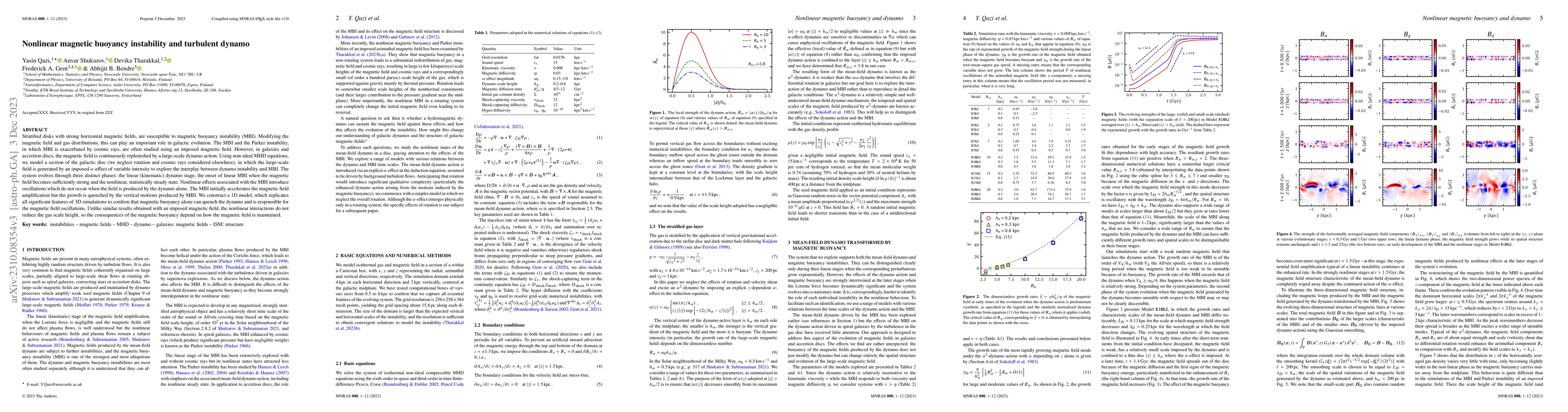 Thumbnail for Nonlinear magnetic buoyancy instability and turbulent dynamo