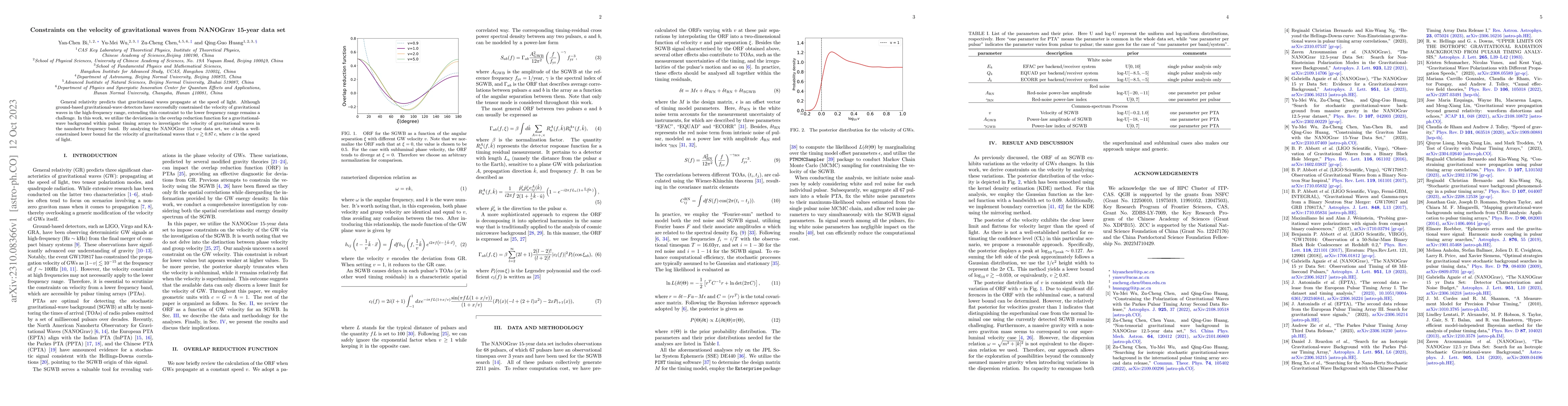 Thumbnail for Constraints on the velocity of gravitational waves from NANOGrav 15-year
  data set