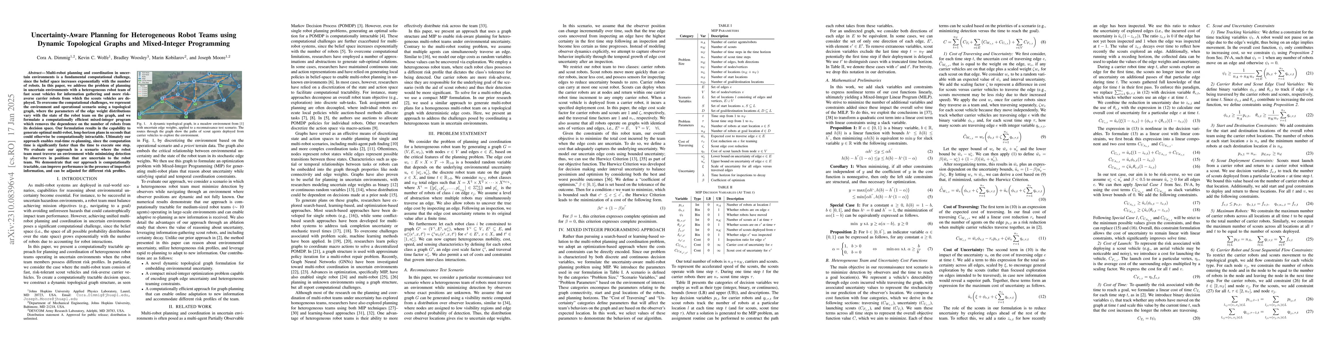 Thumbnail for Uncertainty-Aware Planning for Heterogeneous Robot Teams using Dynamic
  Topological Graphs and Mixed-Integer Programming