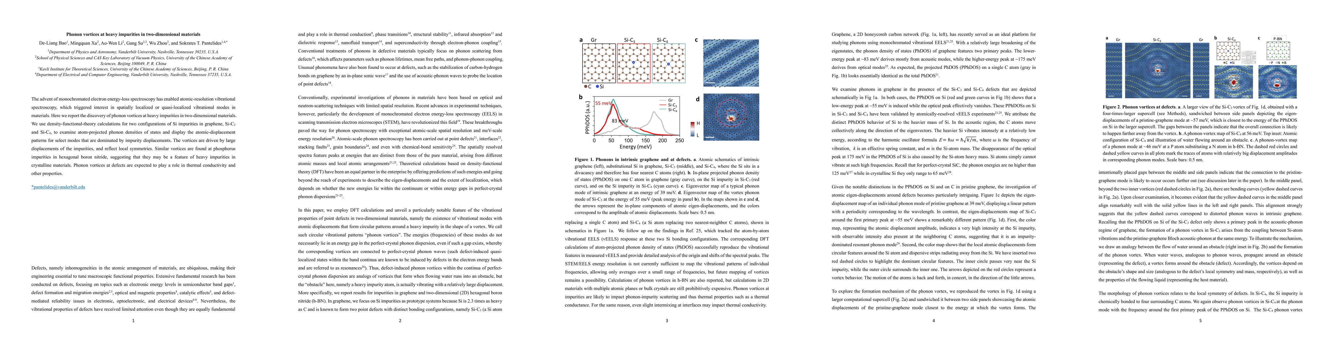 Thumbnail for Phonon vortices at heavy impurities in two-dimensional materials