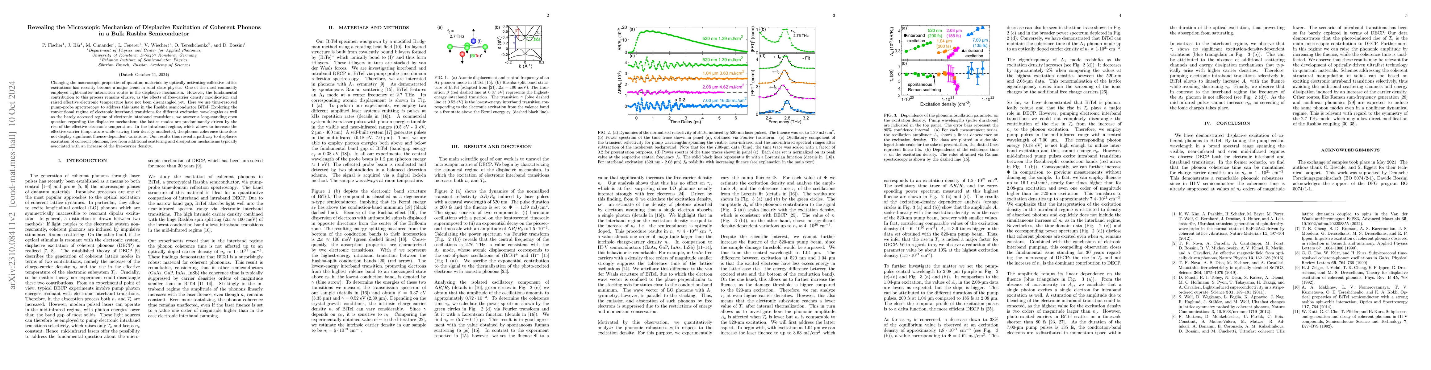Thumbnail for Time-resolved Broadband Spectroscopy of Coherent Lattice Dynamics in a
  Rashba Material