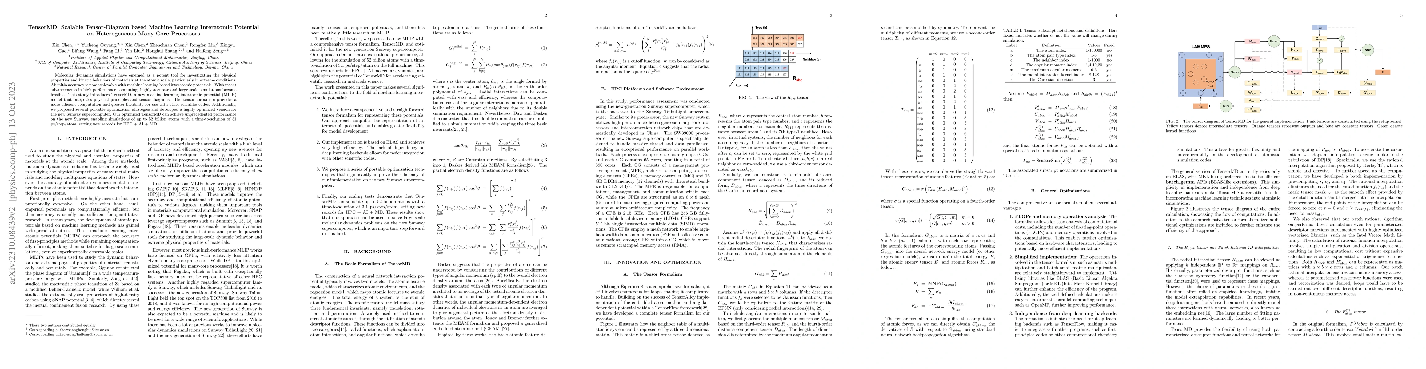 Thumbnail for TensorMD: Scalable Tensor-Diagram based Machine Learning Interatomic
  Potential on Heterogeneous Many-Core Processors