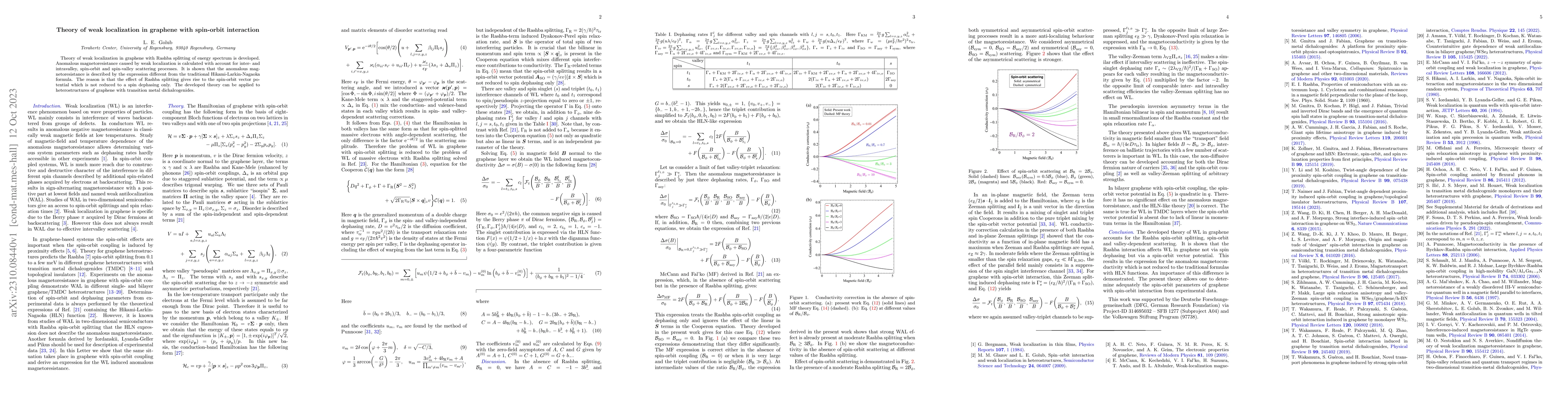 Thumbnail for Theory of weak localization in graphene with spin-orbit interaction