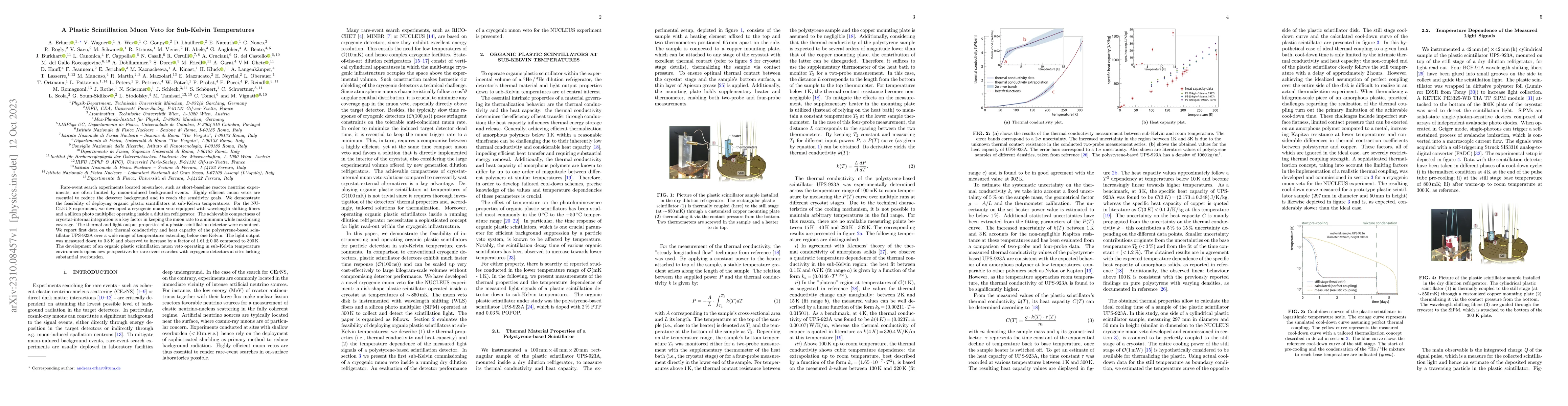 Thumbnail for A Plastic Scintillation Muon Veto for Sub-Kelvin Temperatures