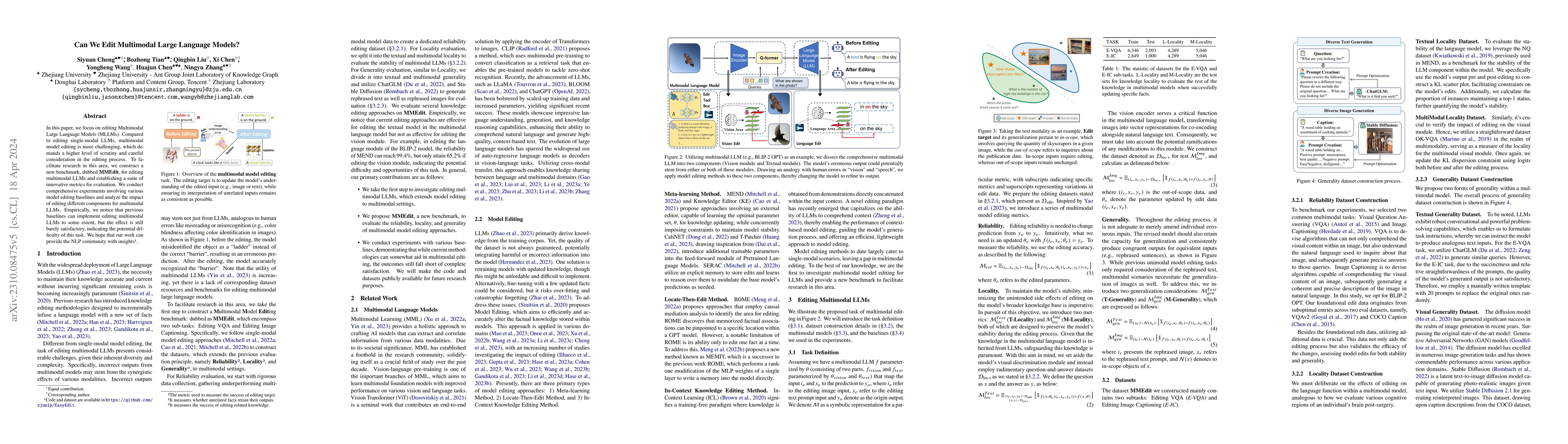 Thumbnail for Can We Edit Multimodal Large Language Models?