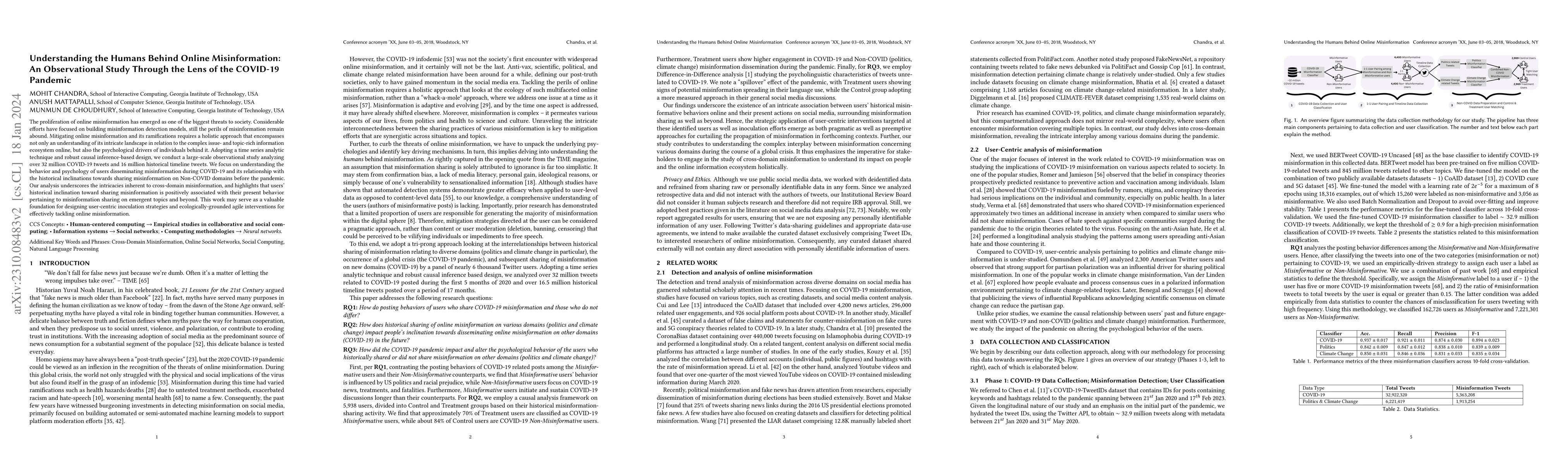 Thumbnail for Understanding the Humans Behind Online Misinformation: An Observational
  Study Through the Lens of the COVID-19 Pandemic