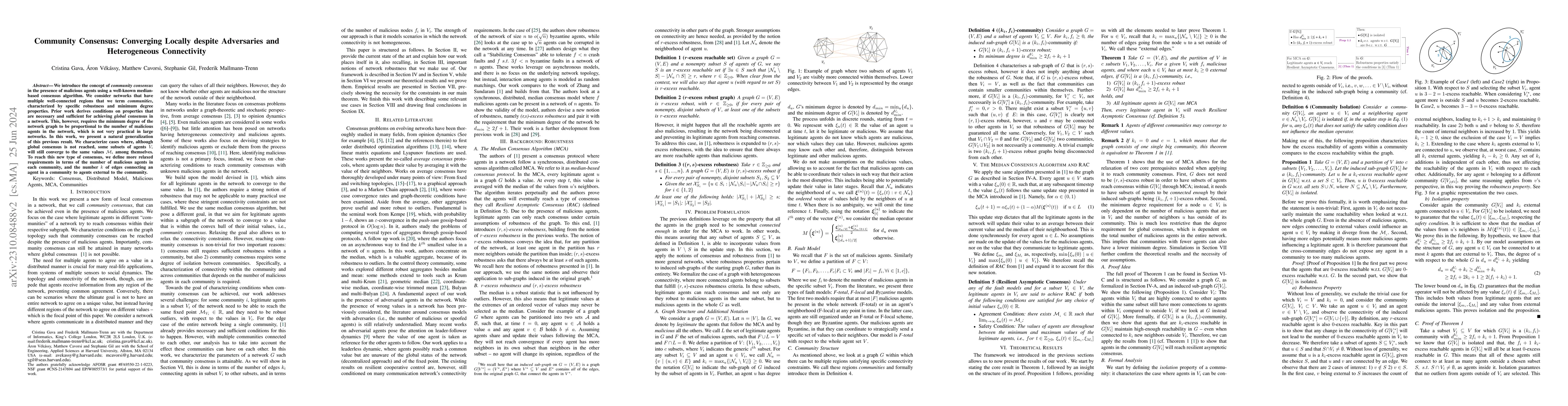 Thumbnail for Community Consensus: Converging Locally despite Adversaries and
  Heterogeneous Connectivity