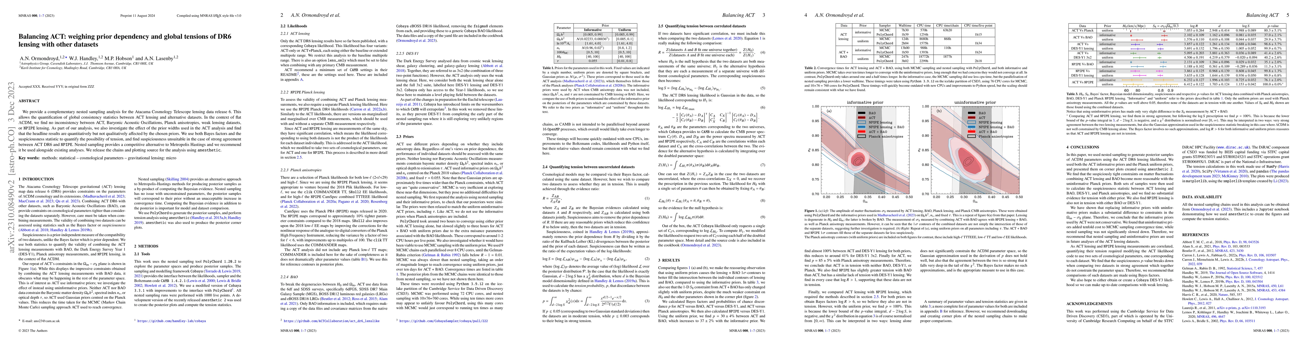Thumbnail for Balancing ACT: weighing prior dependency and global tensions of DR6
  lensing with other datasets