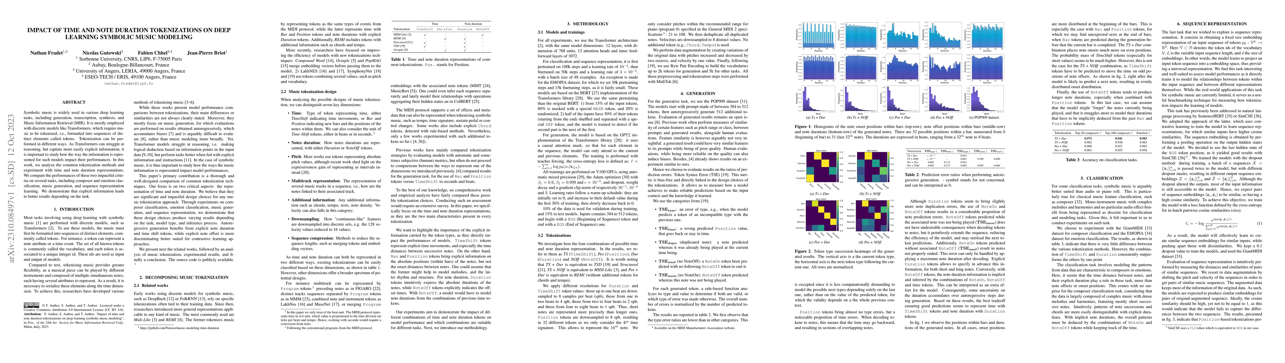 Thumbnail for Impact of time and note duration tokenizations on deep learning symbolic
  music modeling