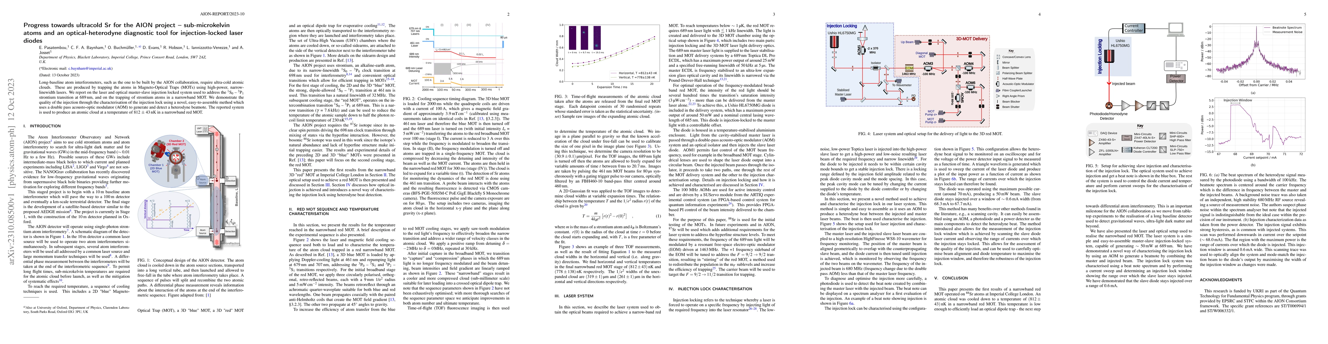 Thumbnail for Progress towards ultracold Sr for the AION project -- sub-microkelvin
  atoms and an optical-heterodyne diagnostic tool for injection-locked laser
  diodes