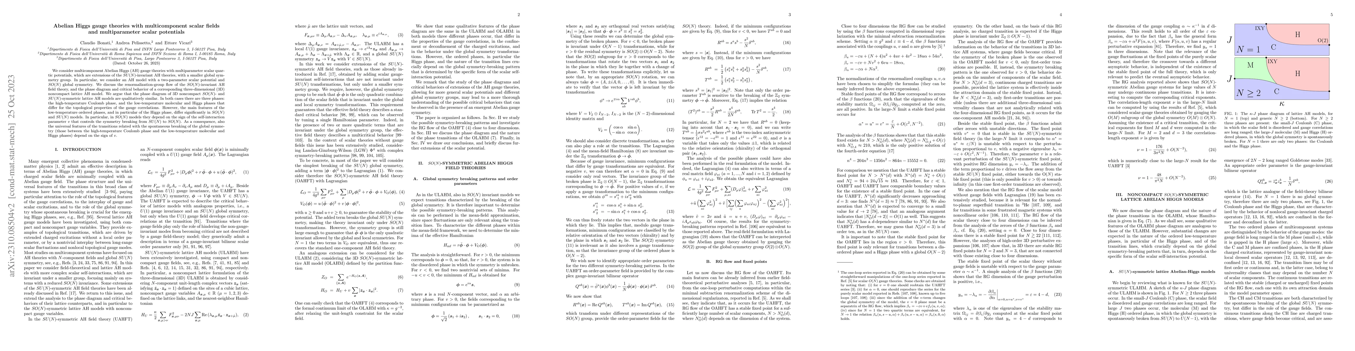 Thumbnail for Abelian Higgs gauge theories with multicomponent scalar fields and
  multiparameter scalar potentials