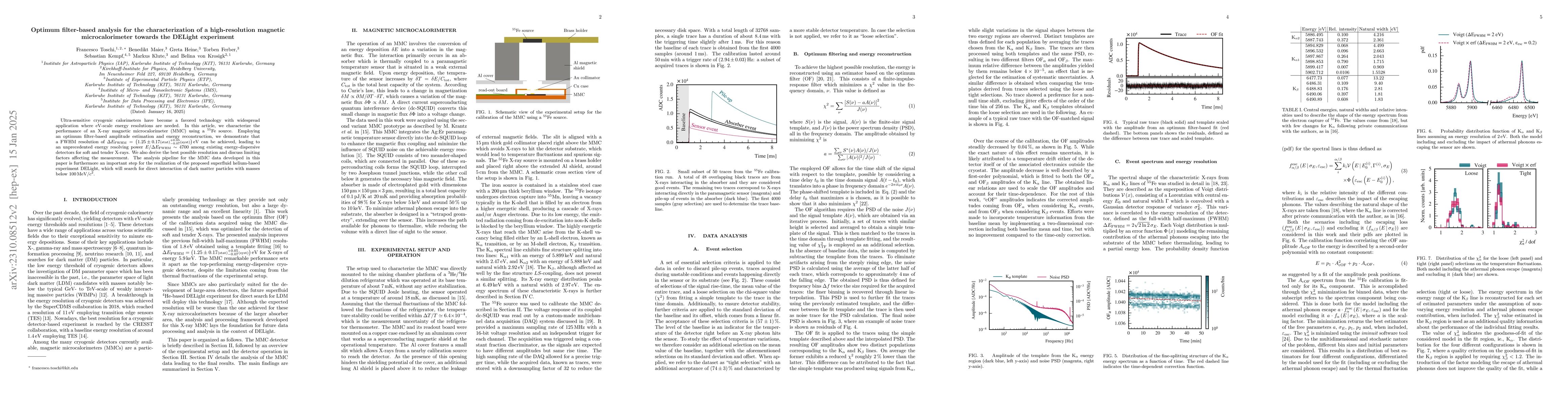 Thumbnail for Optimum filter-based analysis for the characterization of a
  high-resolution magnetic microcalorimeter towards the DELight experiment